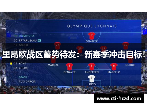 里昂欧战区蓄势待发：新赛季冲击目标！